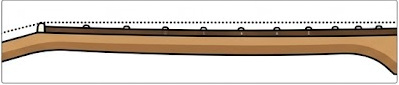 Guitar neck with back-bow